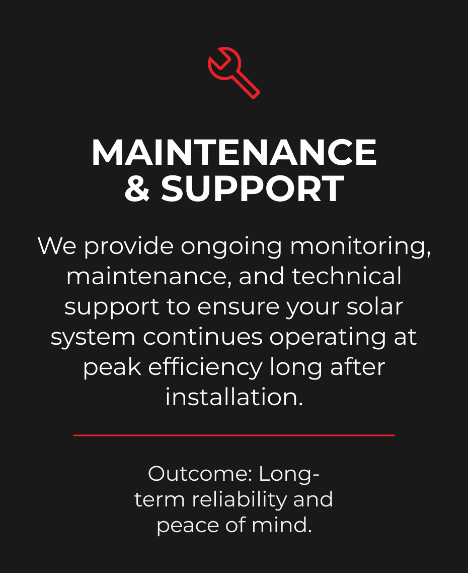 Infographic outlining ongoing monitoring, technical support, and maintenance services for long-term solar system efficiency.
