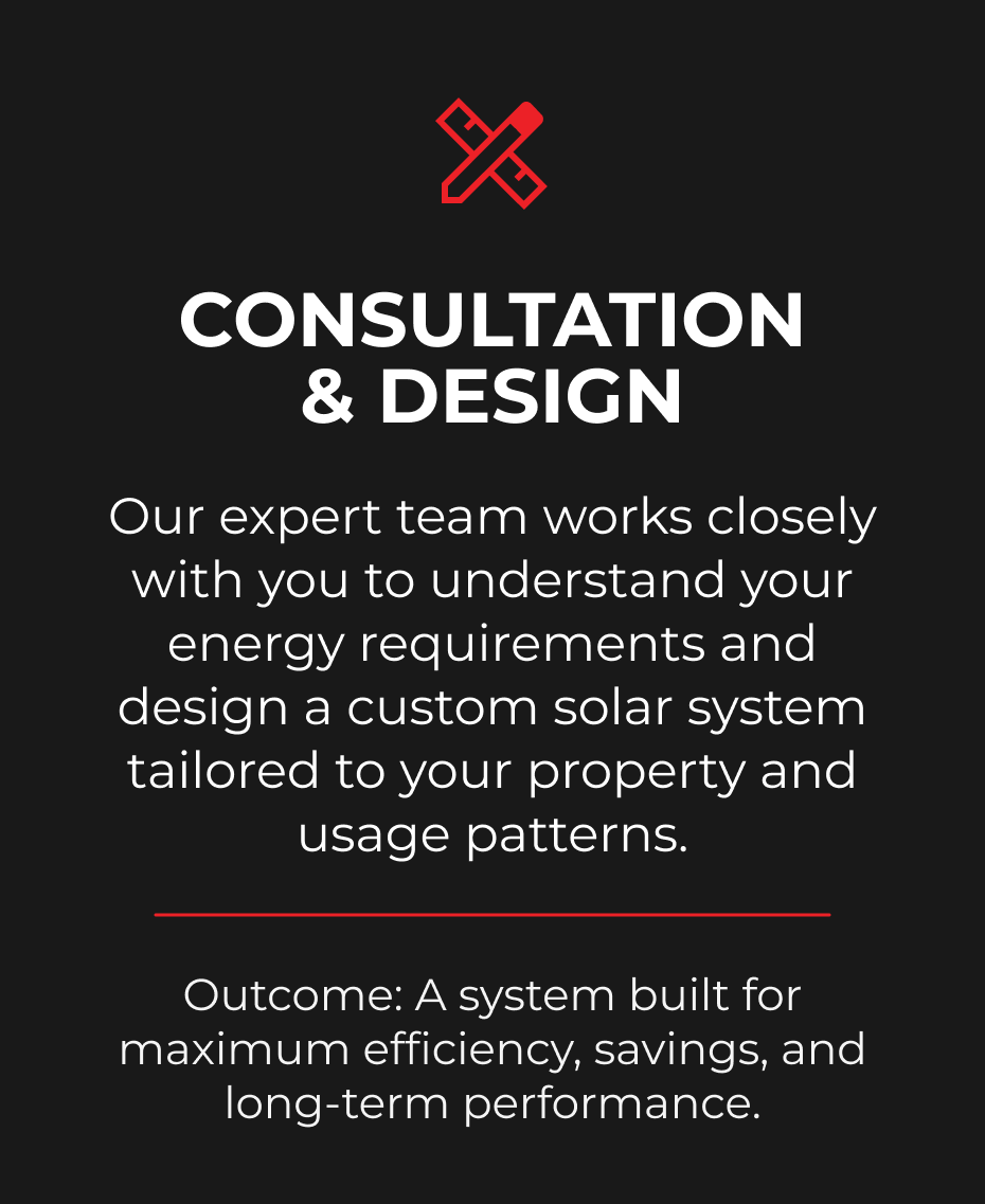 Infographic detailing the consultation and design process for engineering custom residential and commercial solar systems.